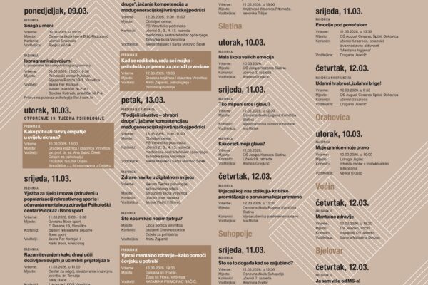 Treba nam više vremena za empatiju: U Virovitici započeo 19. Tjedan psihologije 3 DRUSTVO PSIHOLOGA VPZ 19 tjedan psihologije page 0001