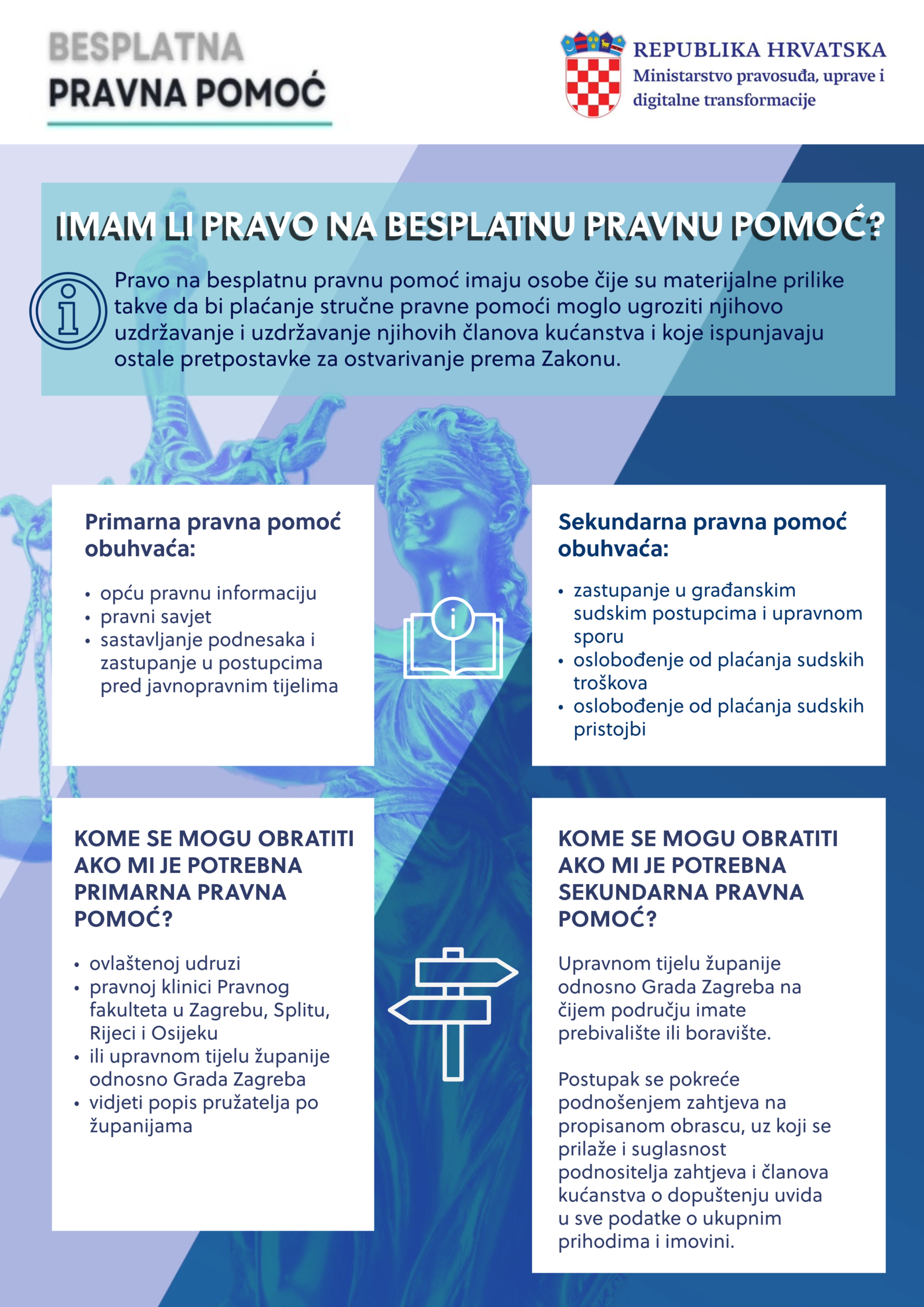 Obavijest građanima o mogućnosti ostvarivanja besplatne pravne pomoći 3 BPP letak scaled
